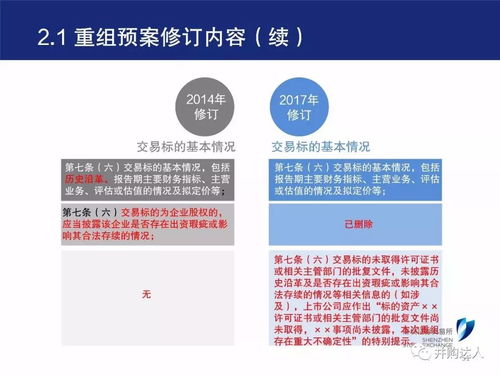 上市公司并購(gòu)重組政策解讀與票務(wù)代理服務(wù)解析